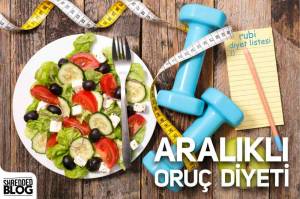 Aralıklı Oruç Diyeti Aralıklı Oruç Diyeti