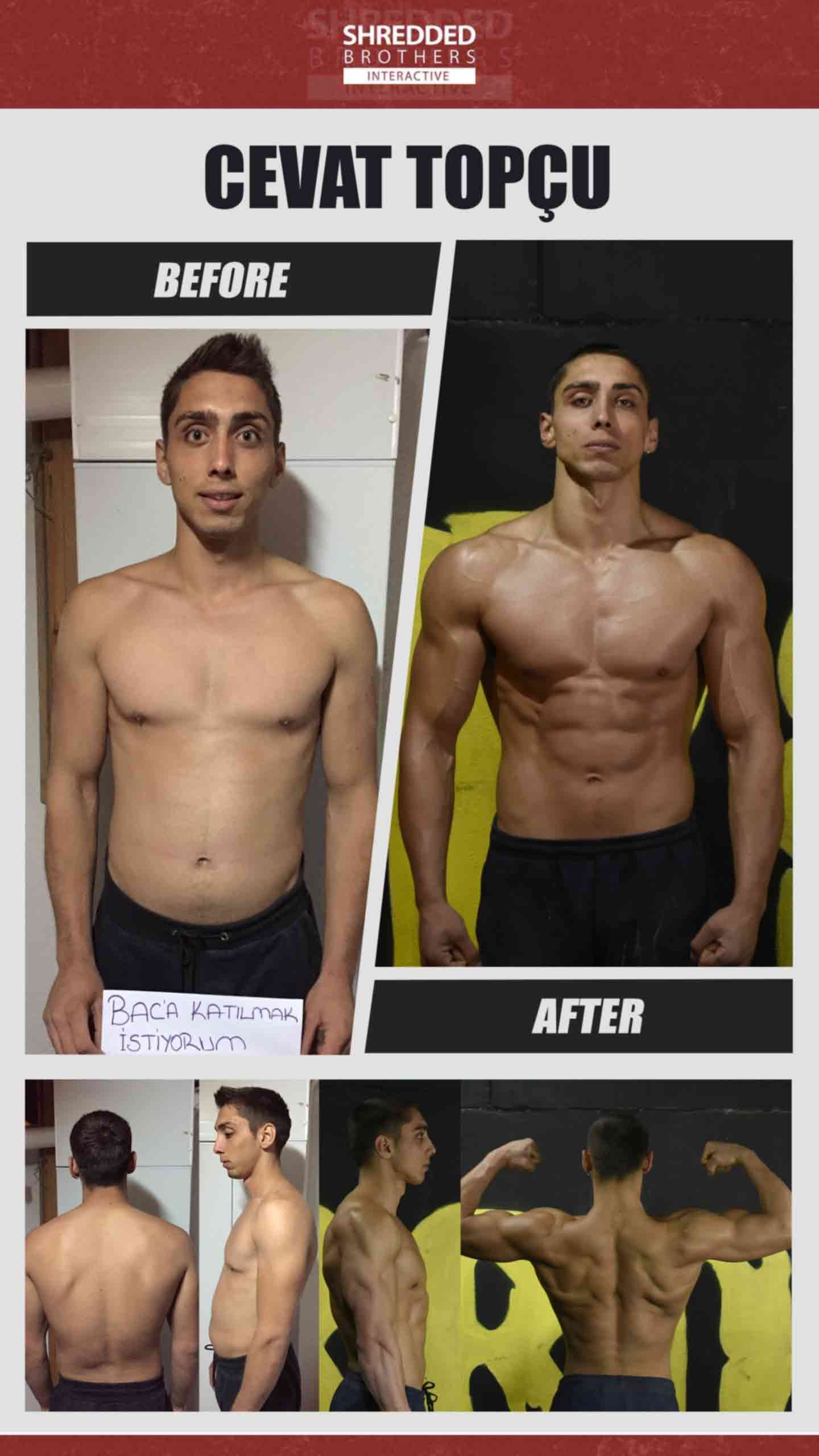 Before and after body transformation of an Idmanify member