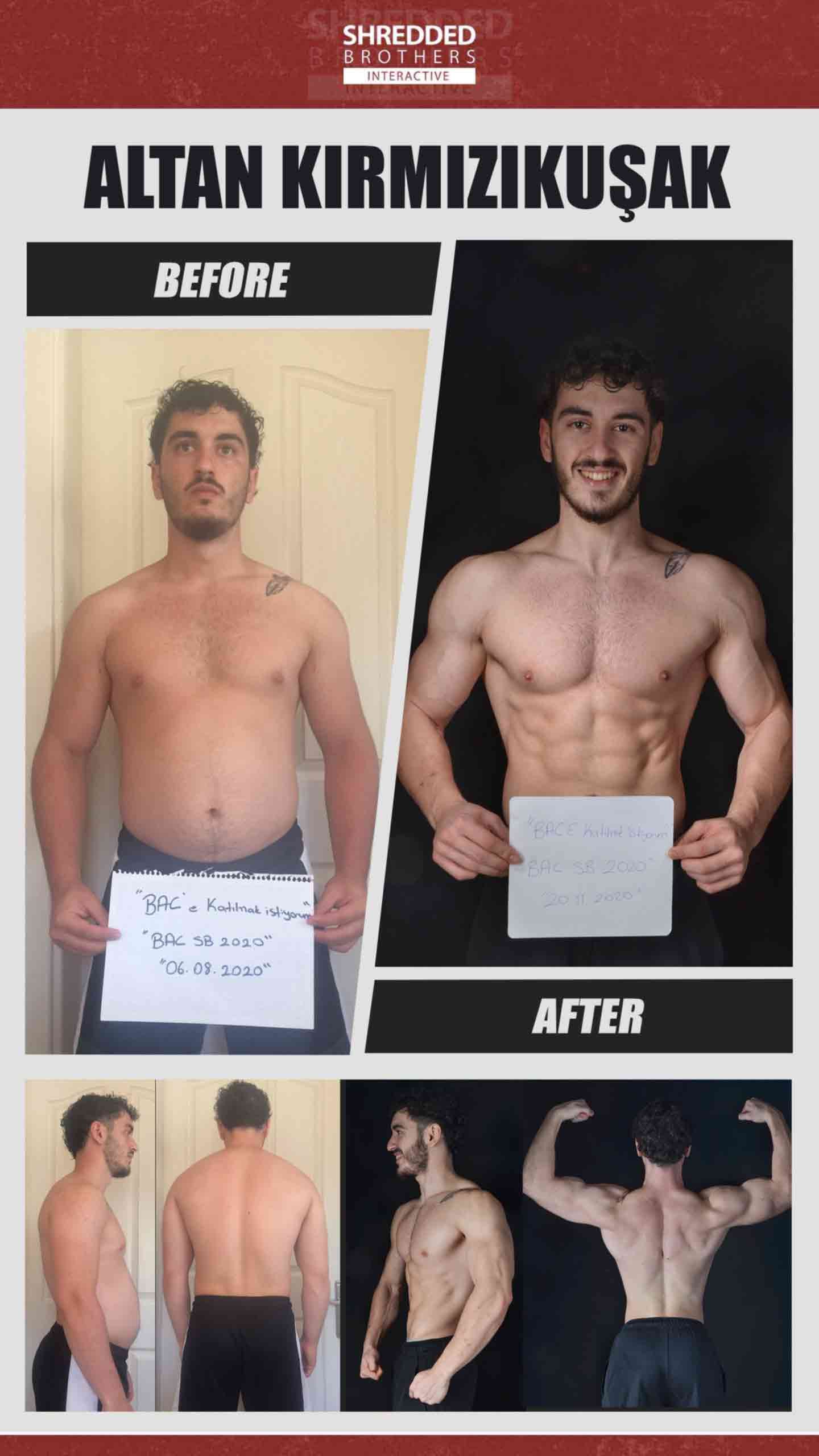 Before and after body transformation of an Idmanify member