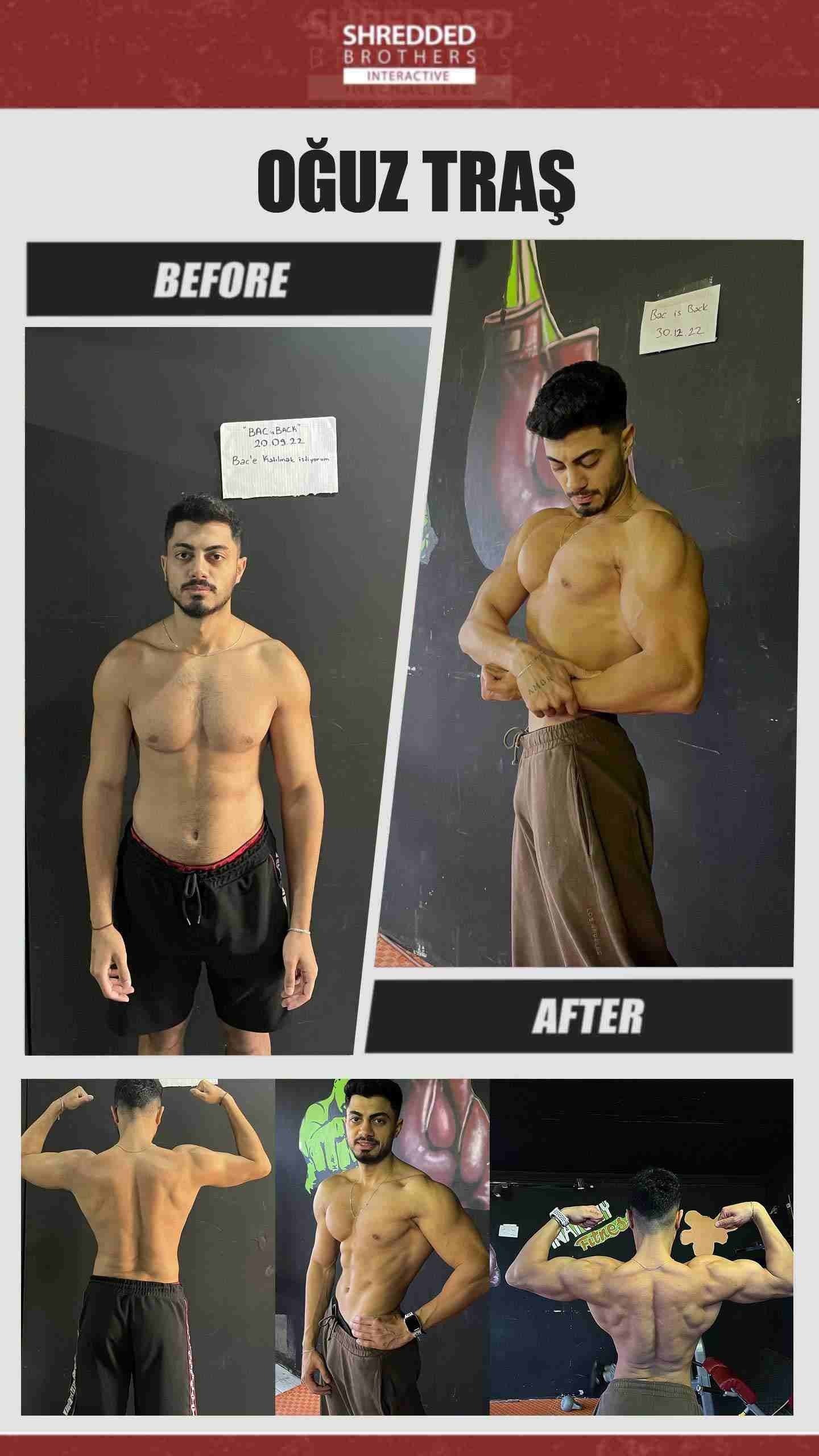 Before and after body transformation of an Idmanify member