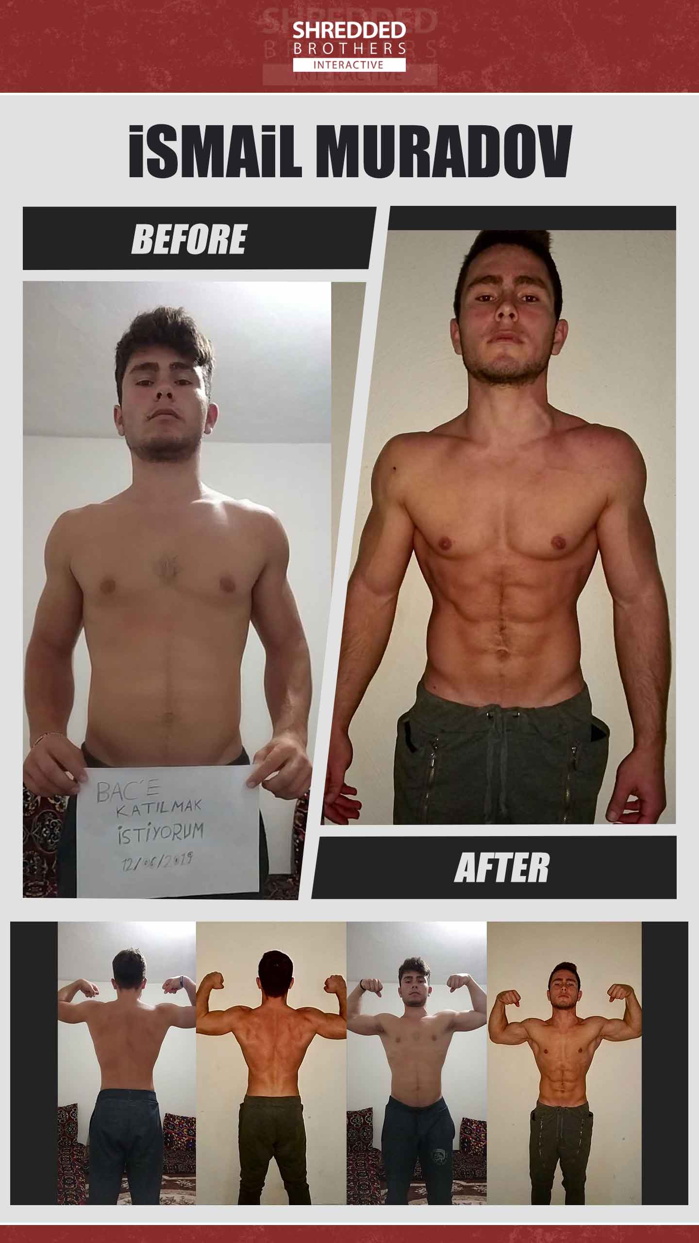Before and after body transformation of an Idmanify member