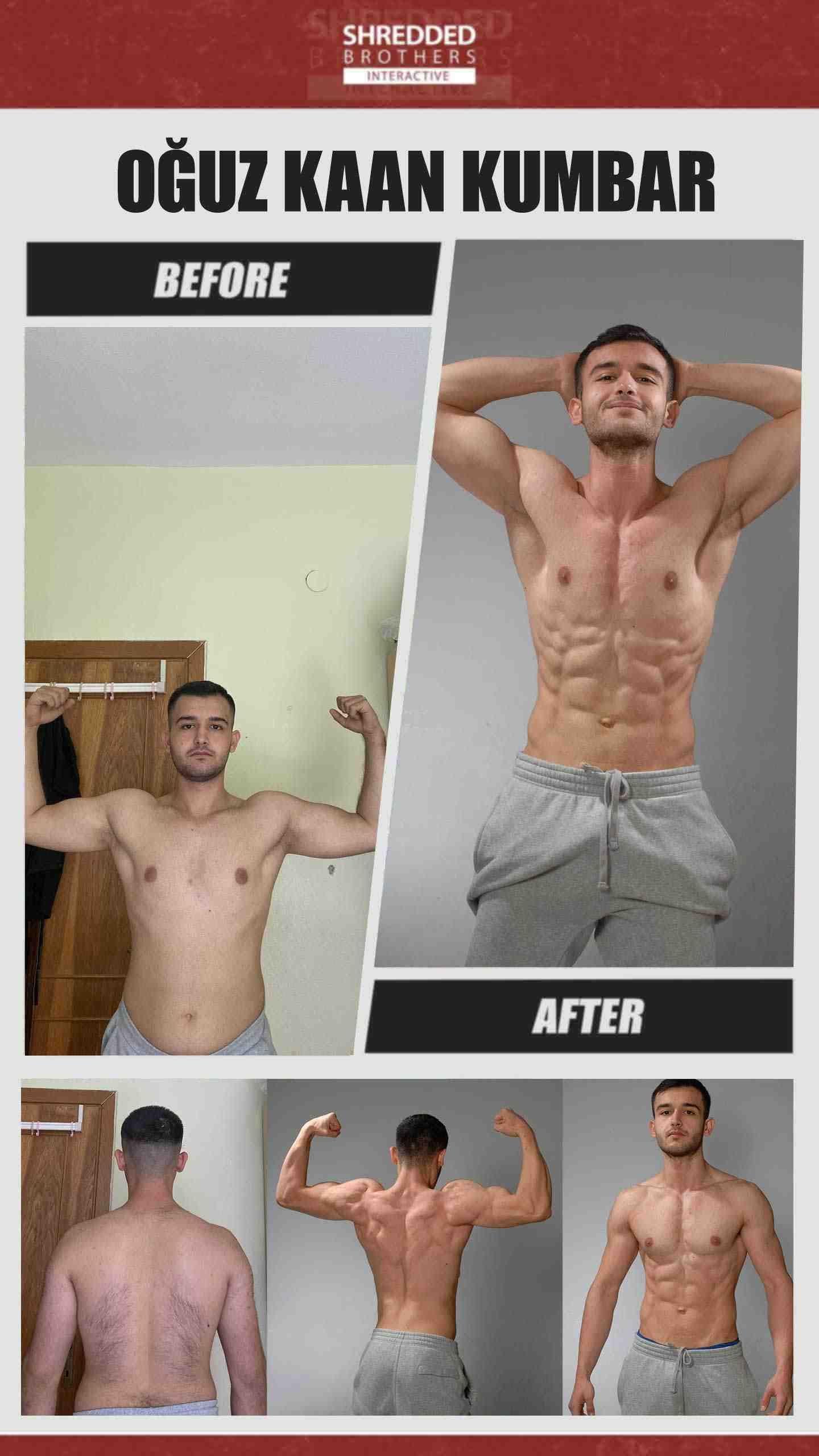 Before and after body transformation of an Idmanify member